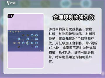 沙石镇时光物品分类大揭秘！💎助你高效整理⚡截图2