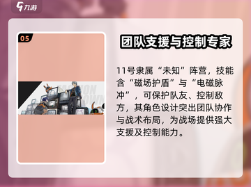 绝区零🔥超强角色推荐，必看角色介绍！🎮截图6