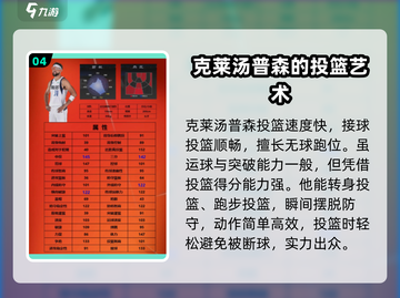 美职篮全明星街头🔥定点射手推荐🎮截图5