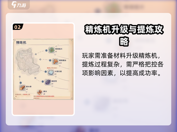 沙石镇时光🔥装备提炼终极攻略大全！截图3
