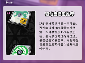 绝区零丽娜装备推荐🔥游戏党必看！✨截图5