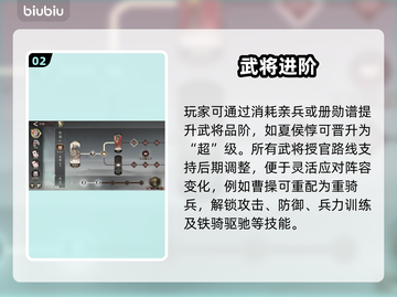 🔥三国望神州：武将授官神操作💥截图3