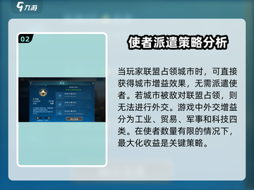 世界启元Cities外交玩法🔥超全技巧等你来学！截图3