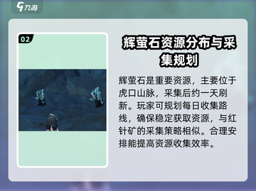 鸣潮🔥矿石刷新时间揭秘！💎快来看攻略💡截图3