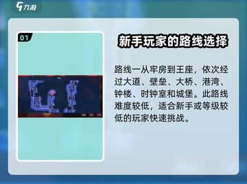重生细胞🔥时钟室路线推荐，通关必备！截图2