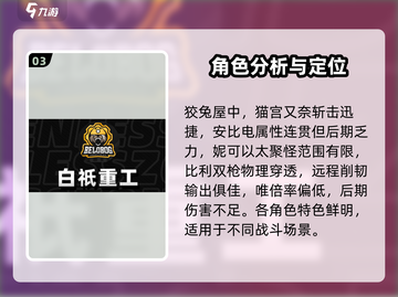 绝区零🔥全阵营势力大揭秘！代表角色一网打尽🎉截图4