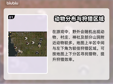 战国王朝：揭秘最佳狩猎地点狮子王👑🦁截图2