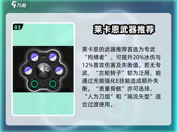 绝区零🔥狼人莱卡恩最强攻略⚡玩转角色制霸战场！截图4