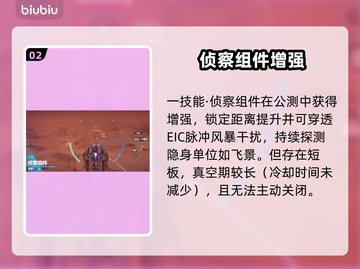 🎮解限机矛隼技能全解析！玩法教学🔥截图3