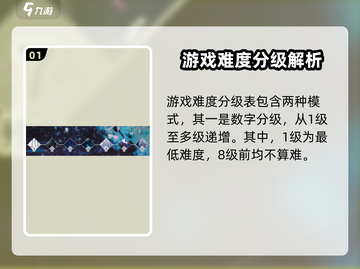 Arcaea难度分级大揭秘💥游戏玩家必看！截图2