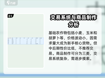 卡通农场🔥超全物品价格表大公开！玩家必看👇截图2
