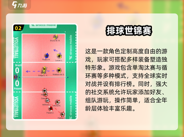 🔥2025年超好玩的排球手游推荐来啦！乒乓排球🎮截图3