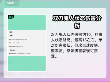 怪物猎人荒野🔥武器打桩数值大曝光！💥截图4