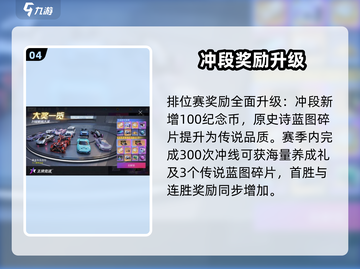 王牌竞速S18炸裂更新！⚡赛车狂飙新纪元🏎截图5