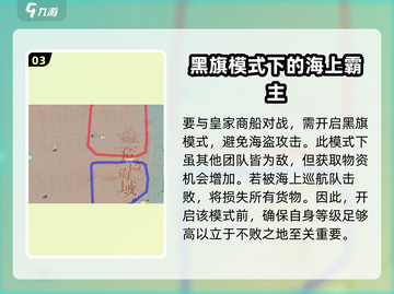 黎明之海💥皇家商船刷新机制全揭秘⏰截图4
