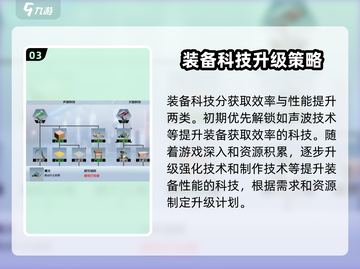 创造吧我们的星球🔥装备科技获取全攻略！截图4