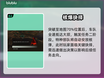 🎮断箭单人战役美军双结局达成攻略！💥截图3