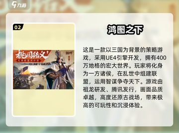 🔥2024热门免费UE引擎游戏排行榜🎮截图3