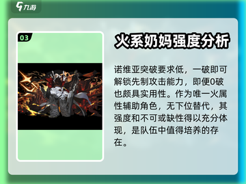 白夜极光诺维亚🔥角色强度分析来了！截图4