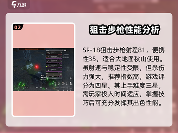 萤火突击SR18狙击步枪🔥绝地求生玩家必看！截图3