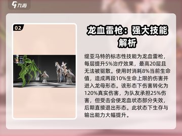 提亚马特🔥【伊瑟重启日】最强角色攻略✨截图3