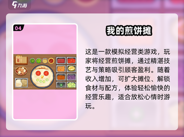 🔥2025必玩开罗美食游戏合集🍰截图5
