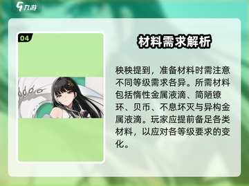 鸣潮🔥角色突破材料大曝光！轻松获取攻略来了🎮截图5