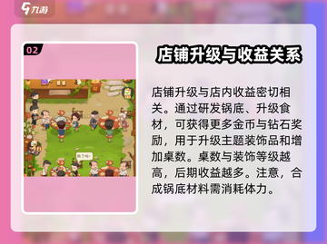 幸福路上的火锅店🔥超全玩法攻略来啦！截图3