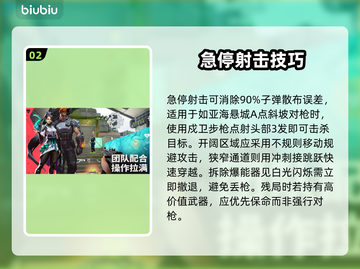 🔥无畏契约手游爆肝攻略！🎮截图3
