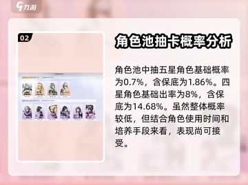 尘白禁区💥卡池概率大揭秘！抽卡必看🔥截图3