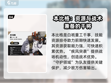 绝区零🔥兽人福瑞角色大起底！你绝对没想到……截图5