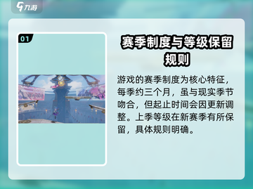 王者荣耀🔥星之破晓段位机制大揭秘！💥截图2