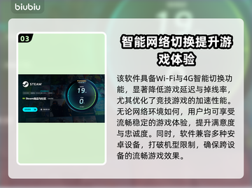 玩原神卡顿？这款🌟加速器让你流畅体验！截图4