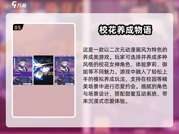 2024超🔥装扮女友手游合集👗快来看看！截图6
