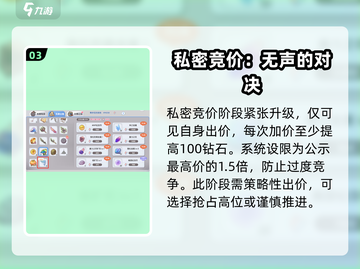 仙境传说新启航🔥竞拍玩法超全攻略来啦！截图4