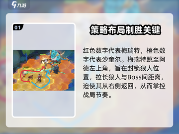 剑与远征🔥迷梦之域战斗画面超震撼💥截图2