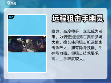王牌战士2🔥全角色大揭秘！💥截图3
