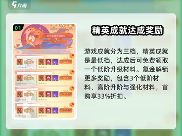 原神🔥我自为道成就作用大揭秘！游戏玩家必看🎉截图2