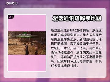 最终幻想7重生⚡快速传送解锁条件全揭秘！截图2