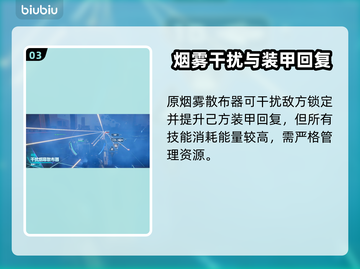 《解限机剑龙技能全解析🔥实战技巧大公开💥》截图4