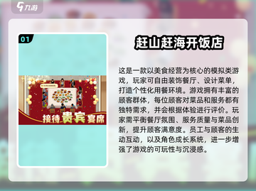 🔥2025爆火餐厅经营游戏榜单！🎮✨截图2