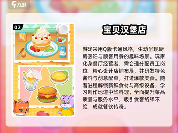 🔥2025必玩汉堡店游戏推荐🍔玩不腻的经营模拟TOP榜💥截图3