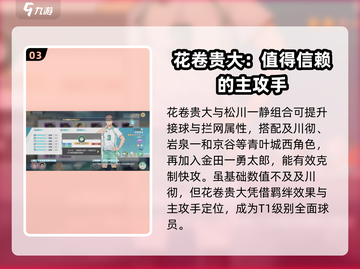 排球少年手游💥花卷贵大球员角色全面解析来啦！截图4