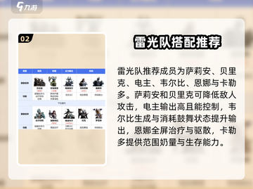 龙息神寂最强🔥阵容曝光！速来围观⚡截图3