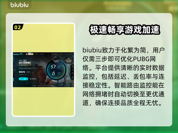 绝地求生加速器推荐 PUBG流畅玩✅稳定不掉线截图3