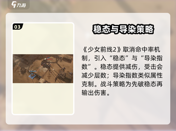 《少女前线2》新测评🔥战术少女引爆战场💥截图4
