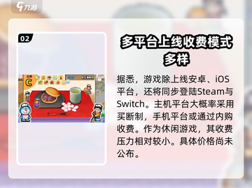 哆啦A梦的铜锣烧店物语💰超值收费介绍来啦！🔥截图3