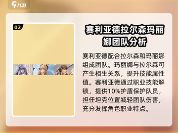 剑与骑士团🔥最强阵容搭配秘籍，角色配伍一网打尽！截图3