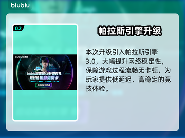 🎮生化危机4重制版闪退？速用加速器解决！截图3