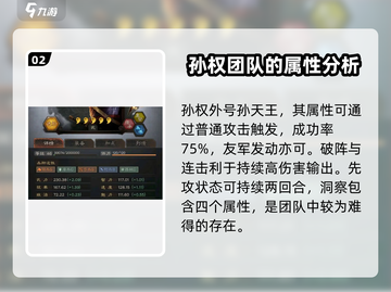 三国志战略版🔥孙权太史慈周泰最强搭配揭秘！截图3